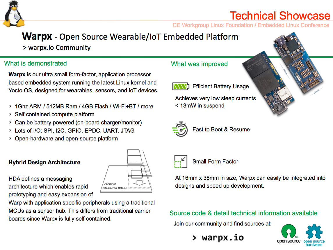 Warp_ELC_2017_Poster